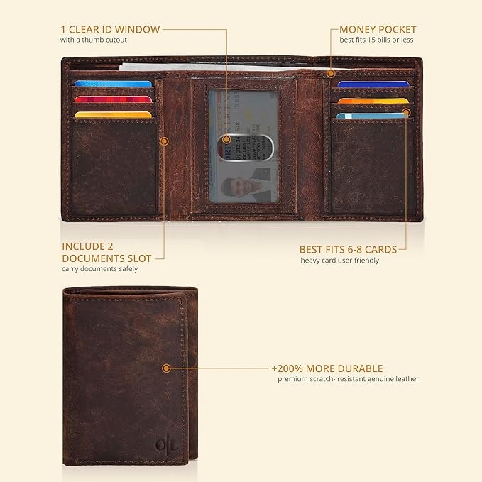 Wallet Features